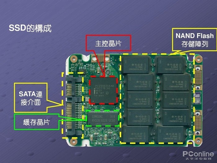 游戏原画进阶攻略
